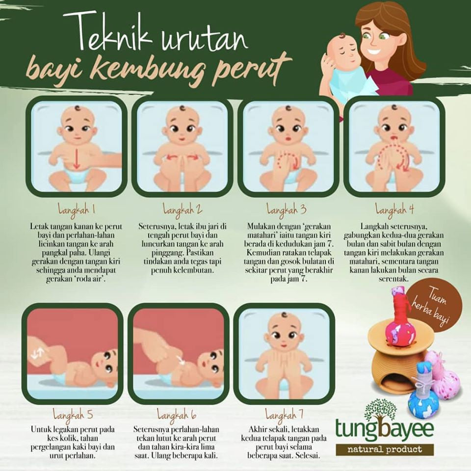 Tungbayee Tungku Herba Bayi 50gm