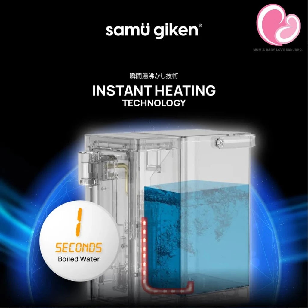 Samu Giken Smart Instant Hot Water Dispenser with Filter & Tank (3L)