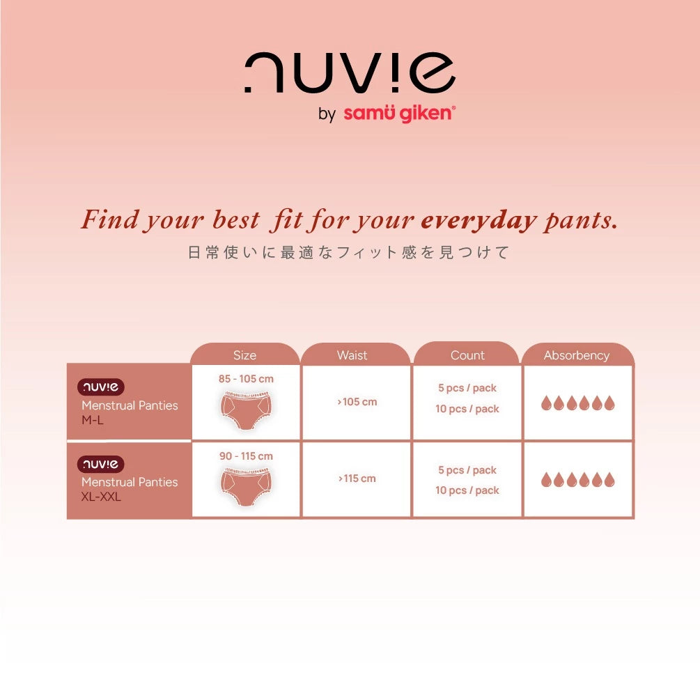 Samu Giken Nuvie Ease Wear Menstrual/Maternity Pad/Comfortable Menstrual Pants