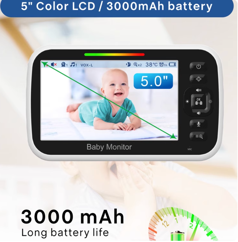 360 View Baby Monitor