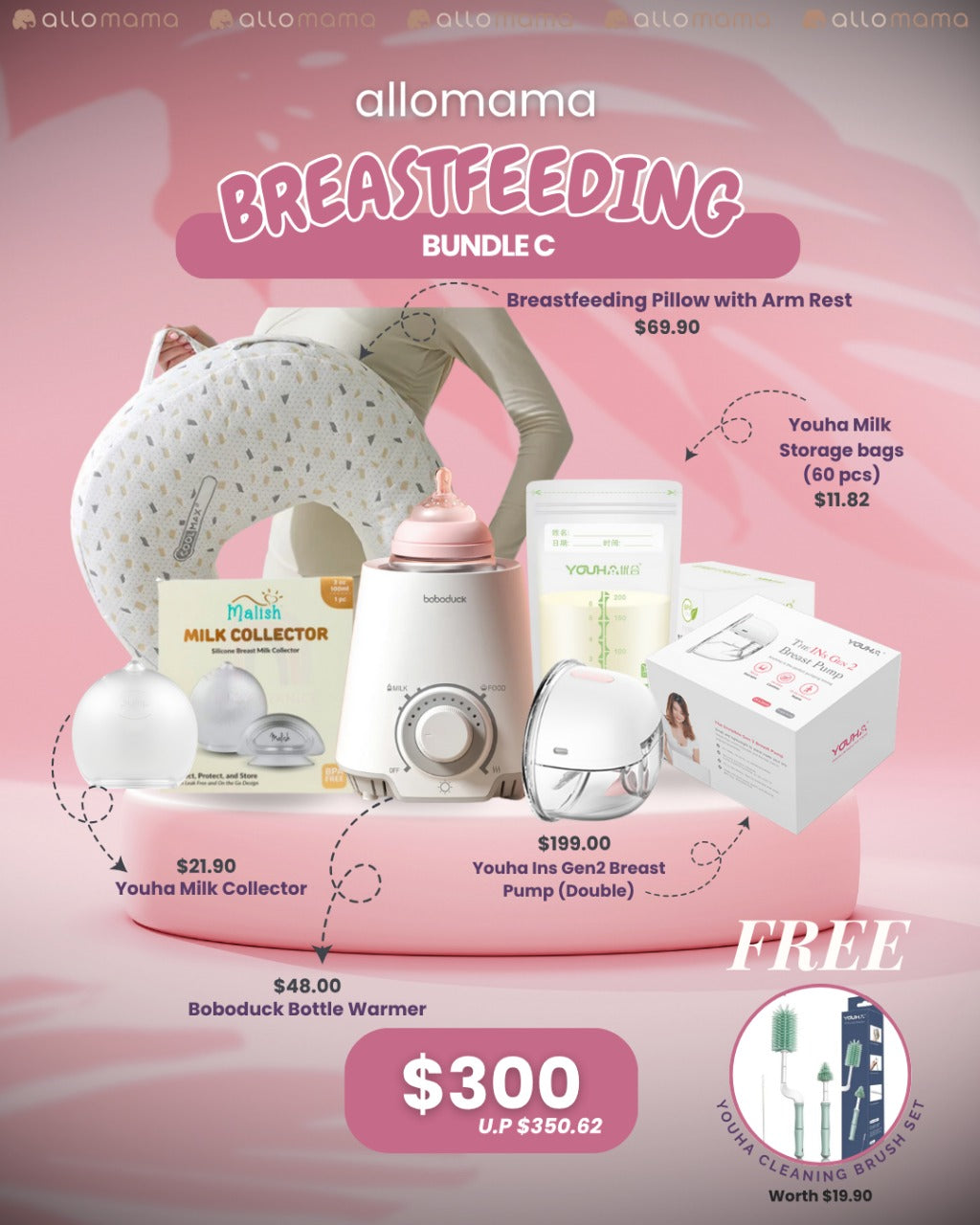 Breastfeeding - Bundle C
