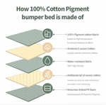 Cloud - 100% Premium Cotton Embroidery Bumper Bed (SIZE L, BED ONLY)